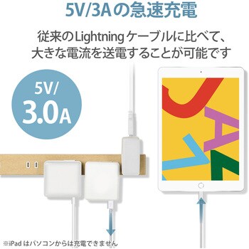 ライトニングケーブル Lightning( iPhone iPod) 高耐久ケーブル データ転送 充電用 エレコム
