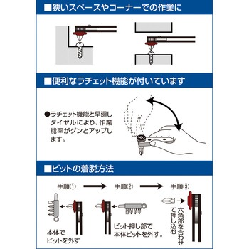 オフセットラチェットセット(薄型) エンジニア