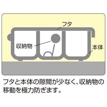 パーツケース(強化型) エンジニア