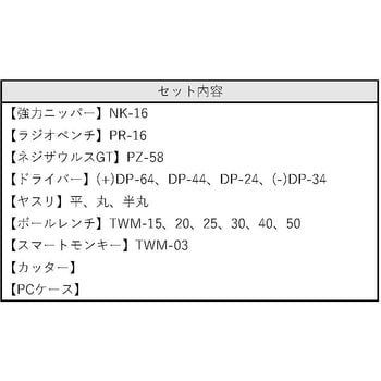 KS-19 メンテナンスキット エンジニア セット商品数19 - 【通販