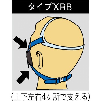 取替え式防じんマスク 1021RX 興研