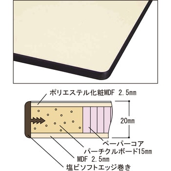 ワークテーブル折りタタミ高さ調整タイプ(ポリエステル天板) 山金工業