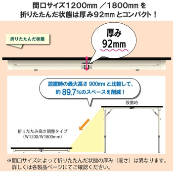 軽量作業台/耐荷重150kg_折りたたみ高さ調整H600～900_ポリエステル天板_ワークテーブル 山金工業