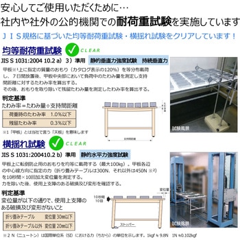 軽量作業台/耐荷重200kg_折りたたみ固定式H740_ポリエステル天板_ワークテーブル 山金工業