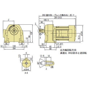 プレストNEOギヤモータ(三相200V・屋内形)・脚取付 住友重機械工業