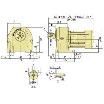 プレストNEOギヤモータ(三相200V・屋内形) 脚取付・ブレーキ付 住友重