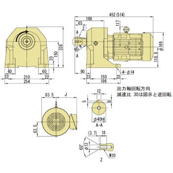 ZNHM2-1401-30/A プレストNEOギヤモータ(三相200V・屋外形) 1台 住友重