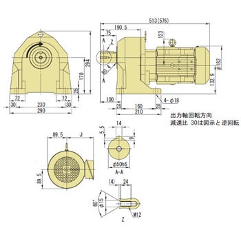 住友重機械工業 ZNHM1-1400-EP-100/A 屋外形 脚取付 三相200V 0.75kW プレストNEO プレミアム効率 住友重機械工業 プレストＮＥＯギヤモータ ZNHM1-1400-EP-B-120[法人