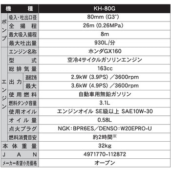 KH-80G エンジンポンプ 口径80ミリ 4サイクルシリーズ 1台 工進 【通販 ...