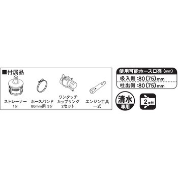 KH-80G エンジンポンプ 口径80ミリ 4サイクルシリーズ 1台 工進 【通販