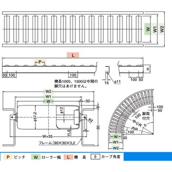 S5716-400720 スチールローラコンベヤ 1本 テラウチ(寺内製作所 S5716-400720 スチールローラコンベヤ 1本 テラウチ(寺内製作所