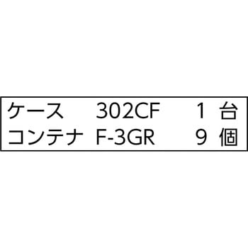 バンラックケースCF型 TRUSCO
