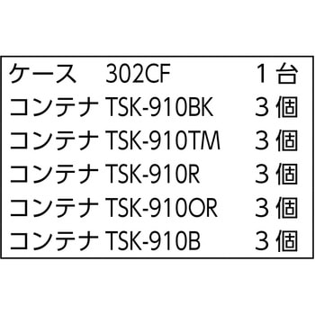 バンラックケースCF型 TRUSCO