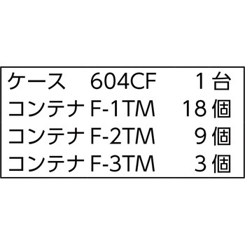 バンラックケースCF型 TRUSCO