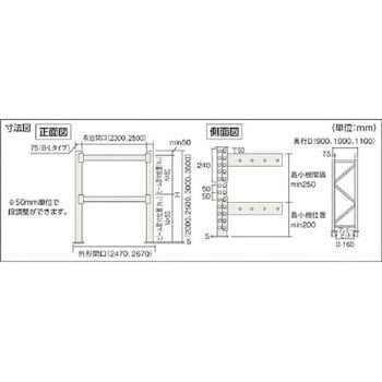 パレットラック1トン用 TRUSCO
