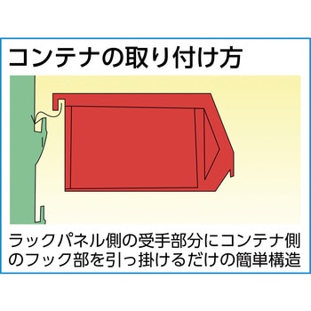 パネルコンテナラック 蓋付 TRUSCO パネルラック(コンテナラック)本体