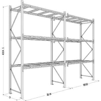 ＮＦ パレットラック１ｔｏｎ用単体 P6-30X25A08-2≪お取寄商品≫-