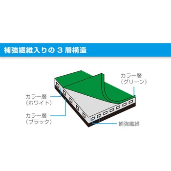 F-729 導電性カラーマット ホーザン 材質PVC 長さ10m F-729 - 【通販