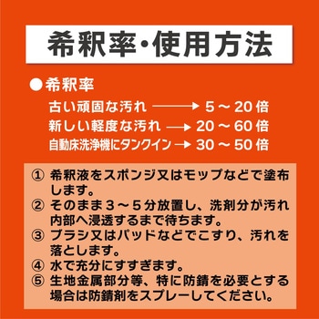 業務用洗剤 グリスト - 1100 工場用 リンレイ