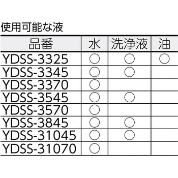 YDSS-3325 ステンレス潜水ヒーター三相200V 1台 日本ヒーター 【通販