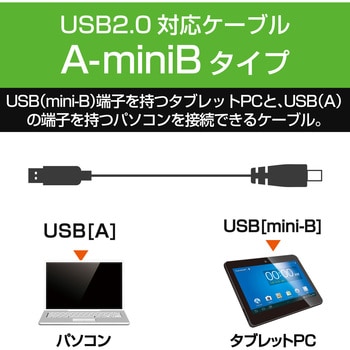 USBケーブル A-miniB USB2.0 タブレット エレコム マイクロUSBケーブル