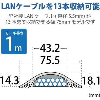 LD-GA1507A 床用モール 両面テープ付 ストレート 1m ベージュ 1本