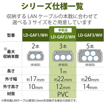 LD-GAF2/WH フラットモール 両面テープ付き ホワイト 1本 エレコム