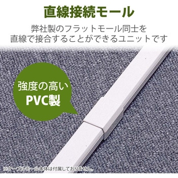 ジョイント 壁用モールパーツ エレコム
