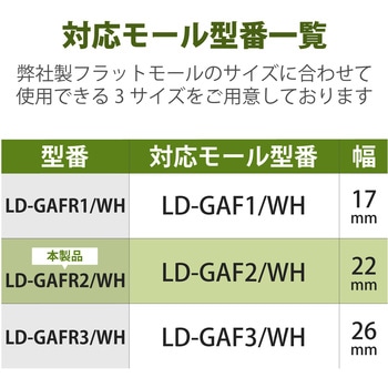 イリズミ 壁用モールパーツ エレコム