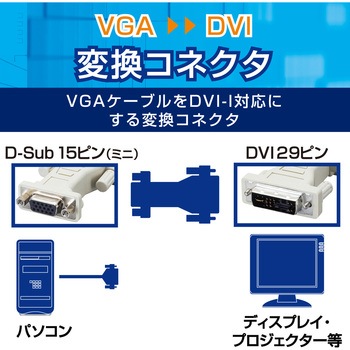 ディスプレイケーブル変換コネクタ DVI-I 29ピン(オス) D-sub 15ピン ミニ(メス) ディスプレイケーブル変換コネクタ DVI-I 29ピン(オス) D-sub 15ピン ミニ(メス)