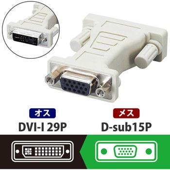 ディスプレイケーブル変換コネクタ DVI-I 29ピン(オス) D-sub 15ピン ミニ(メス)