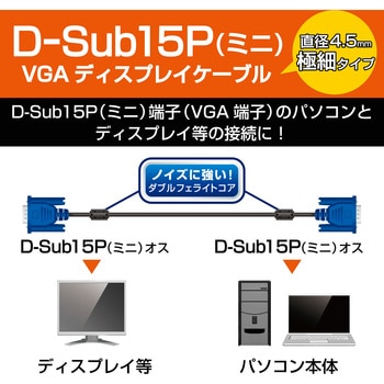ディスプレイケーブル D-sub15ピン[オス] (ミニ) 直径4.5mmスリムケーブル フェライトコア付き EU RoHS指令準拠 エレコム