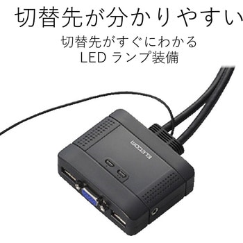 PC切替器 ケーブル一体型 USB パソコン2台切替 手元スイッチ