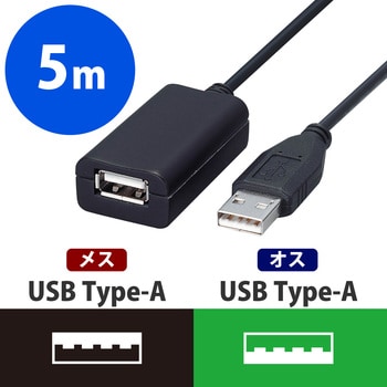 USB延長ケーブル A-A 鉛フリーはんだ ブラック