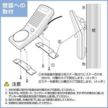 スタンドマイクスピーカー エフ・アール・シー