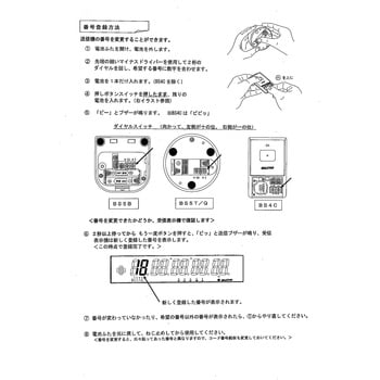 BS4C-XBL カード型送信機ブラック 1個 ベルスター 【通販モノタロウ】