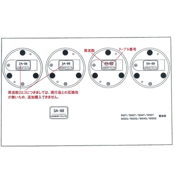 おわん型送信機 ベルスター 呼び出しチャイム・コールシステム・その他