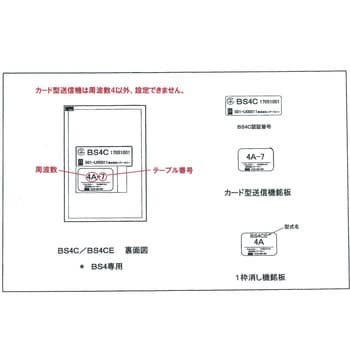 BS4C-XBL カード型送信機ブラック 1個 ベルスター 【通販モノタロウ】