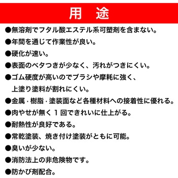 配管・ダクト用 金属用シールS585HF セメダイン