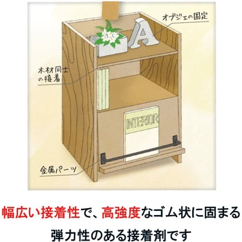 コンクリート・金属・木材用接着剤 PM165-R HI セメダイン