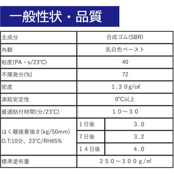クッションフロアー用接着剤 CL-7N セメダイン