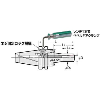 ミニチャック 日研工作所 ミーリングチャック 【通販モノタロウ】