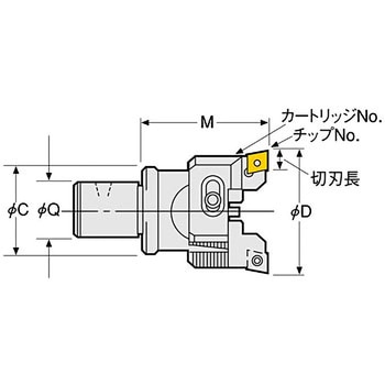 RAC-A バランスカットボーリングヘッド 日研工作所
