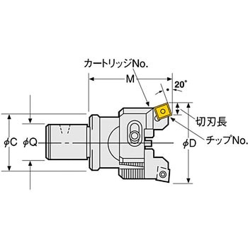 RAC-K バランスカットボーリングヘッド 日研工作所