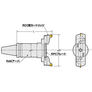 BT50-RAC130-435 バランスカットボーリングバー BT50 1個 日研工作所 【通販モノタロウ】
