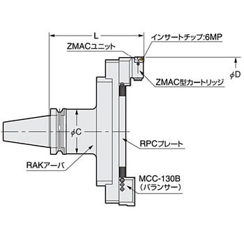 HSK100A ZMAC大径用ボーリングバー 日研工作所 【通販モノタロウ】