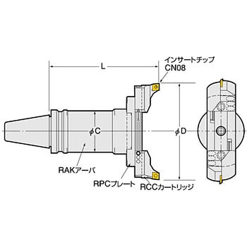 2面拘束2LOCKバランスカット ボーリングバー NBT40 日研工作所