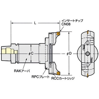 HSK バランスカットボーリングバー (RAC) (鉄・いもの用) 日研工作所