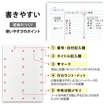Tree's 5冊パック セミB5 7mm罫 - 日本ノート
