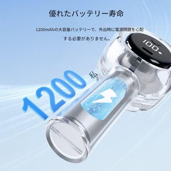 ミニクリアハンディファン 1200mAh F26 幅58×奥行48×高さ127 CRECOTE